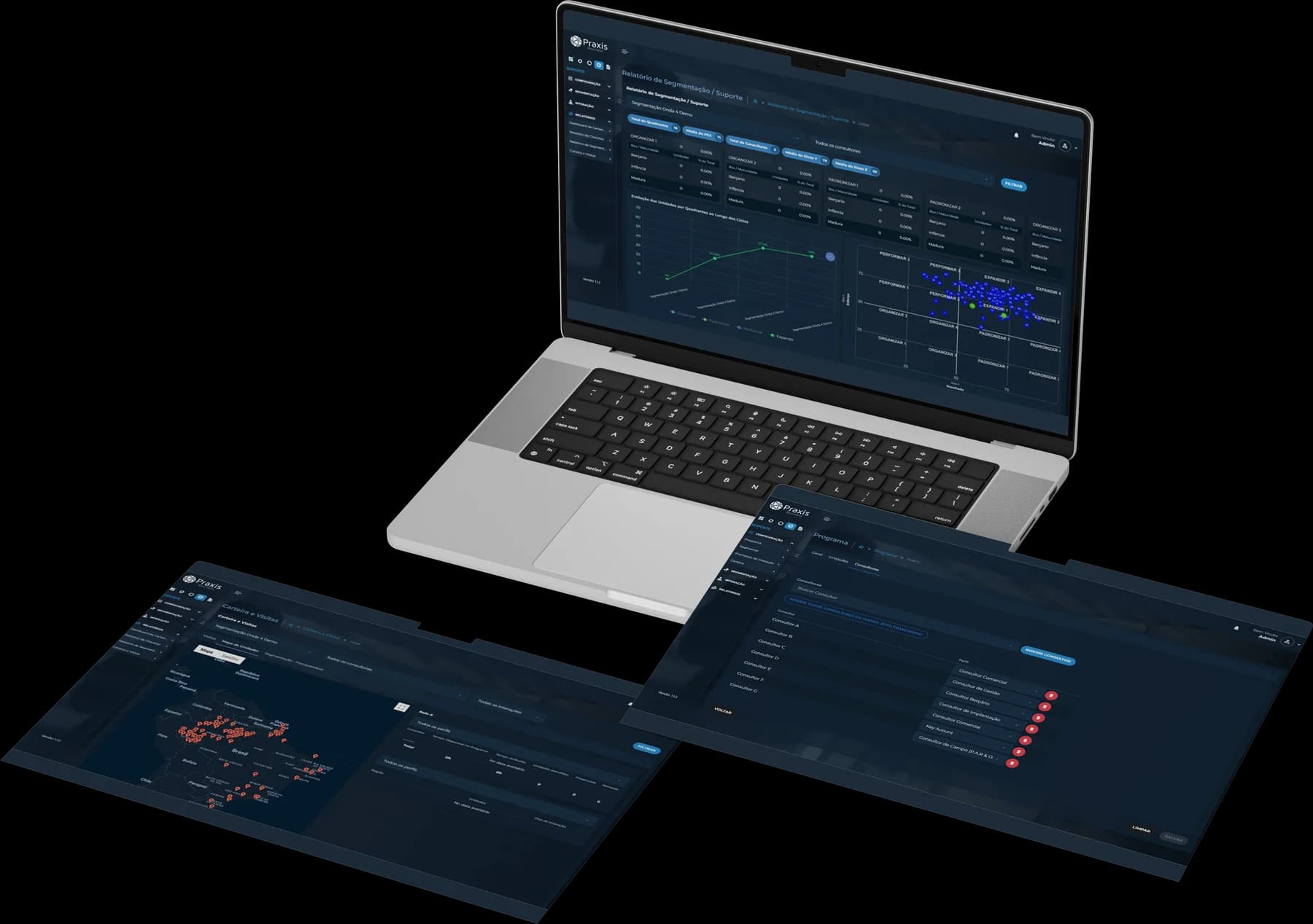 Notebook e telas do Suporte Digital: mapa de unidades, carteira e visitas